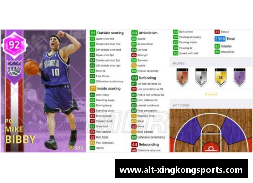 星空体育NBA最低工资：球员薪资背后的经济与社会影响