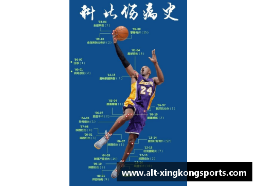 星空体育NBA球员伤病频发：背后的隐患与挑战
