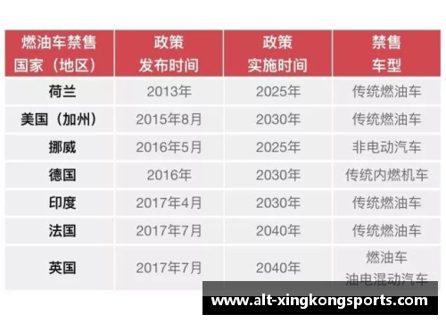 星空体育CBA官方发布2024-2025赛季开赛时间表，揭晓全新赛程安排 - 副本 (2)