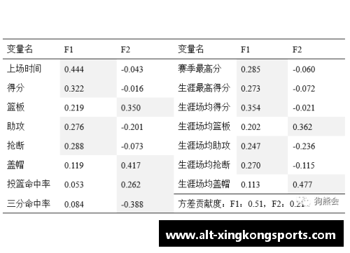 星空体育延边富德球员工资分析及影响因素